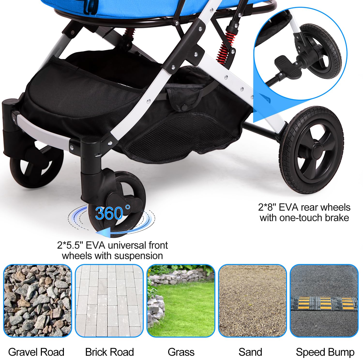 Amazon.co.jp: ペットベビーカー 小型犬猫用 15kg 片折り ブルー | 4輪